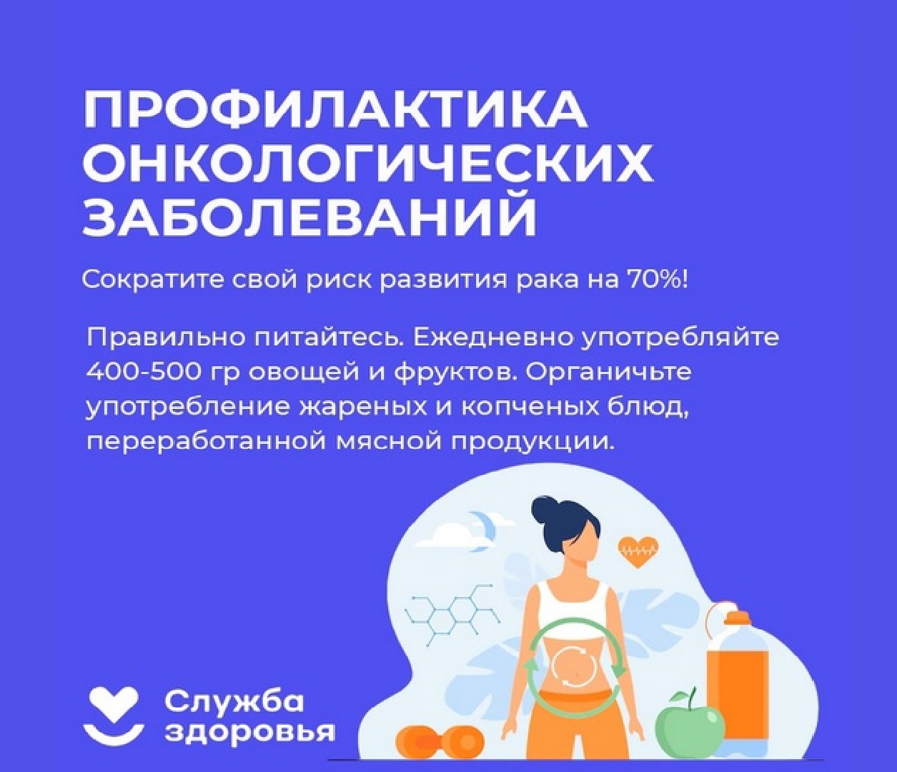 Неделя профилактики онкологических заболеваний.